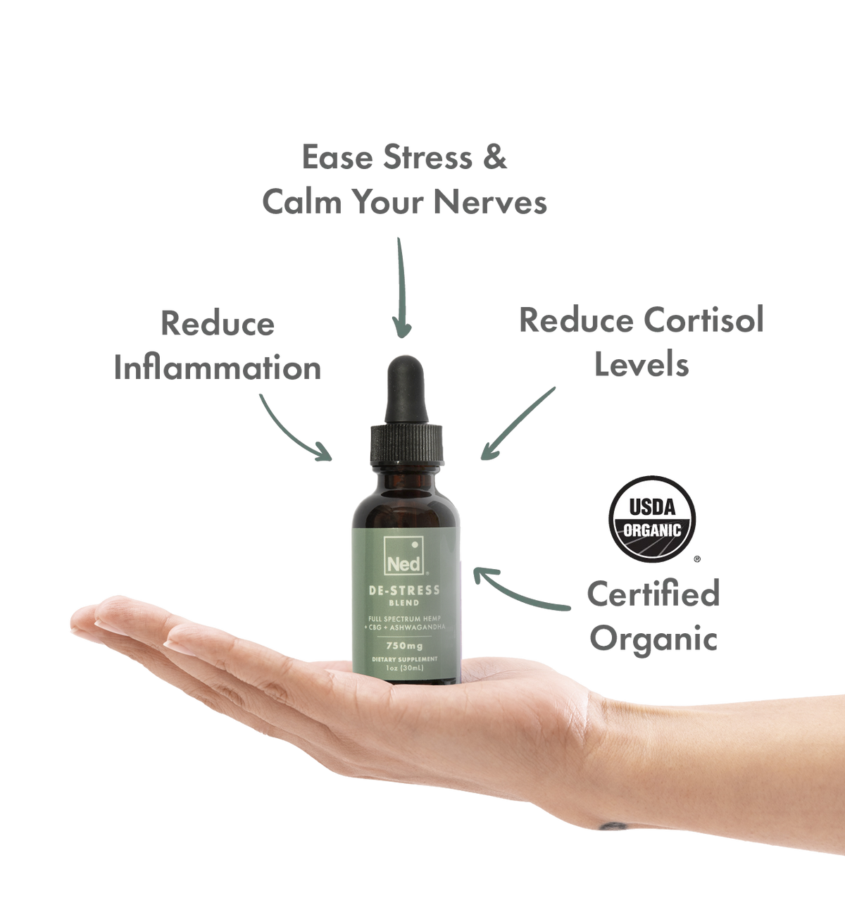 Foria De-Stress Blend oil tincture bottle with dropper, natural herbal ingredients, and calming label design.