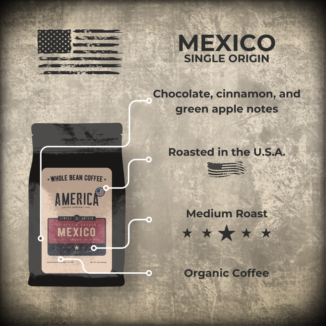 Single origin Mexico coffee from America Supply Company LLC, featuring fresh beans and rich, earthy tones.