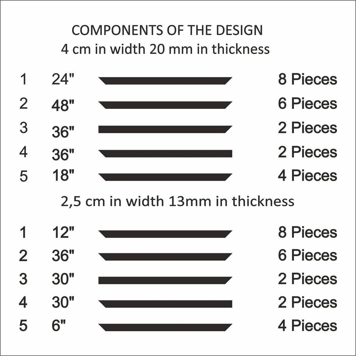 Wall Moulding Kit - 3 Upper & 2 Bottom Frames | Easy Installation