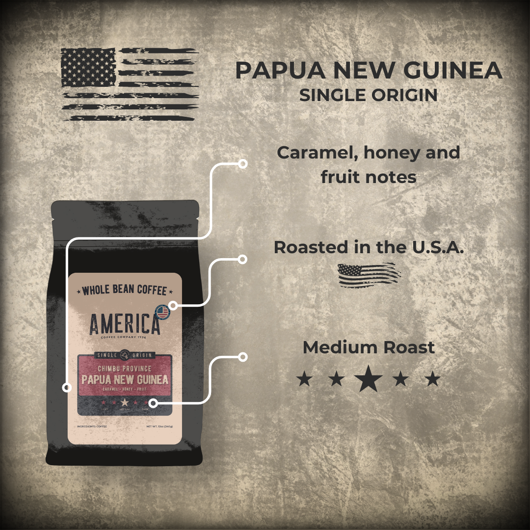 Papua New Guinea single origin coffee beans from America Supply Company LLC, showing the Papua New Guinea coffee region map.
