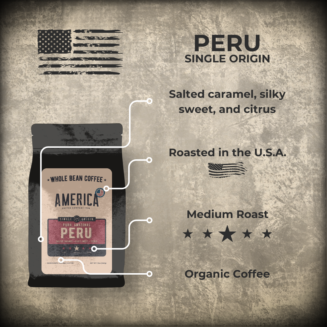 Peru single origin coffee beans from America Supply Company LLC, shown in a close-up image highlighting rich brown beans.