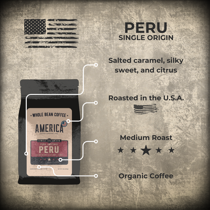 Peru single origin coffee beans from America Supply Company LLC, shown in a close-up image highlighting rich brown beans.