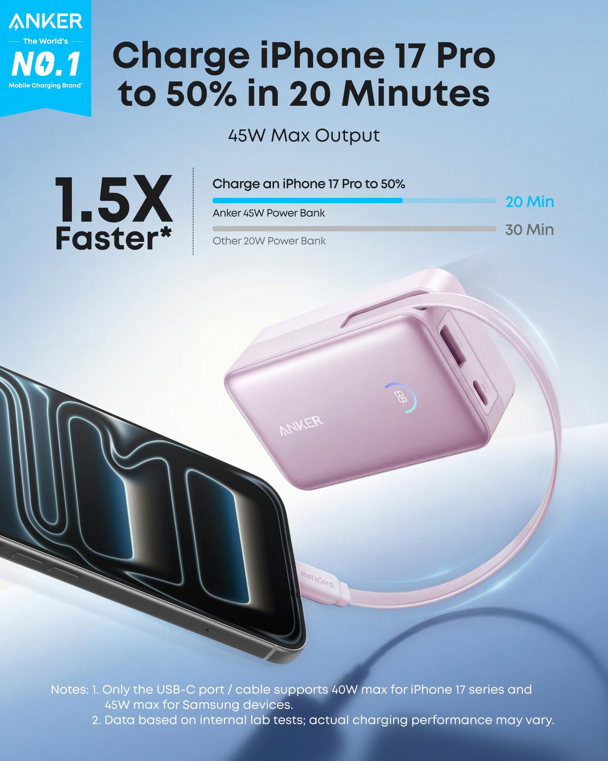 Pink Anker Nano 10,000mAh power bank with 45W fast charging and built-in retractable USB-C cable for portable charging.