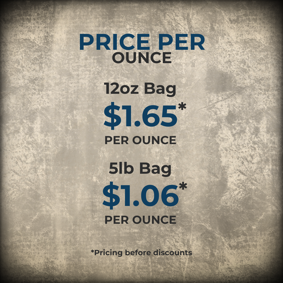 Guatemala single origin coffee by America Supply Company LLC, showing price per ounce on a blue background.