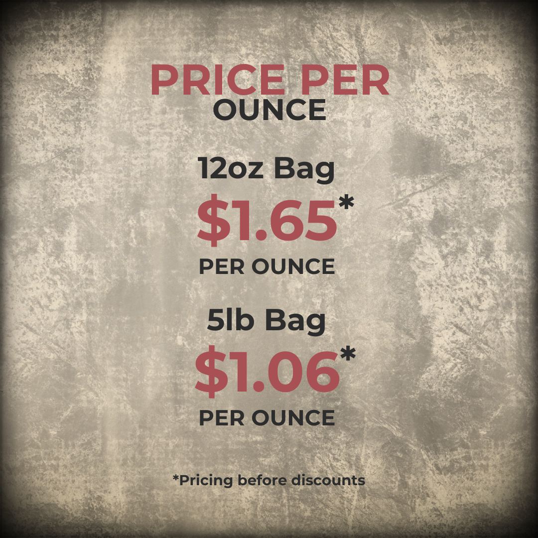 Peru single origin coffee from America Supply Company LLC, showing a bag of coffee beans with a red price per ounce label.