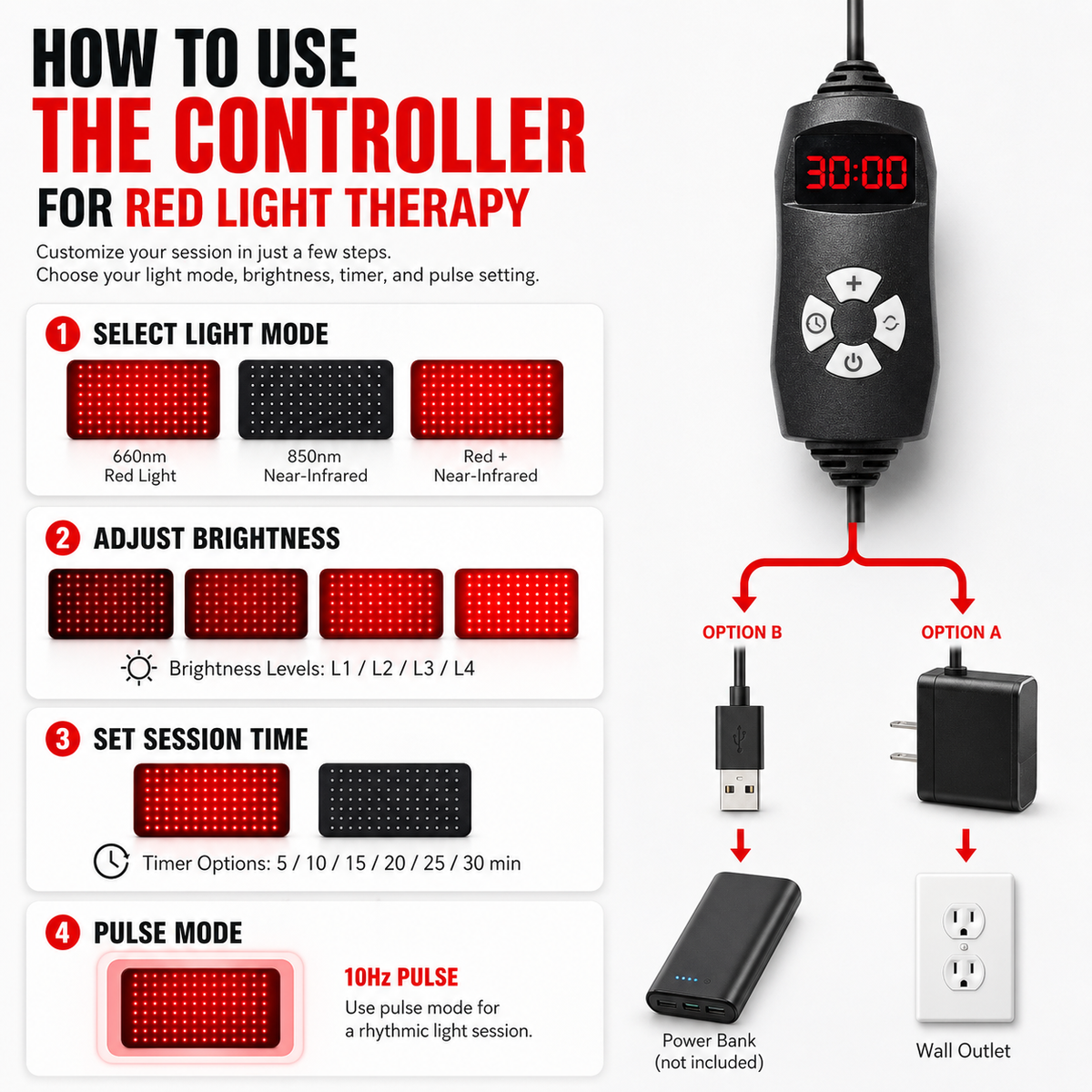 iReliev FullGlow™ Red Light and Near Infrared Therapy Wrap with controller for targeted pain relief and skin rejuvenation.