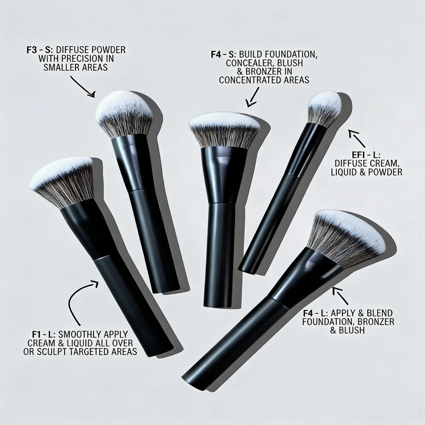 High-end 5-piece facial makeup brush set with oil-sprayed handles, including foundation, powder, blush, concealer, contour, and blending brushes.