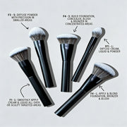 5-Piece Facial Makeup Brush Set: Foundation Brush, Powder Brush, Blush Brush, Concealer Brush, Contour Brush, Blending Brush. High-End Makeup Brushes with Oil-Sprayed Handles for a Comfortable Feel. Professional-Grade Makeup