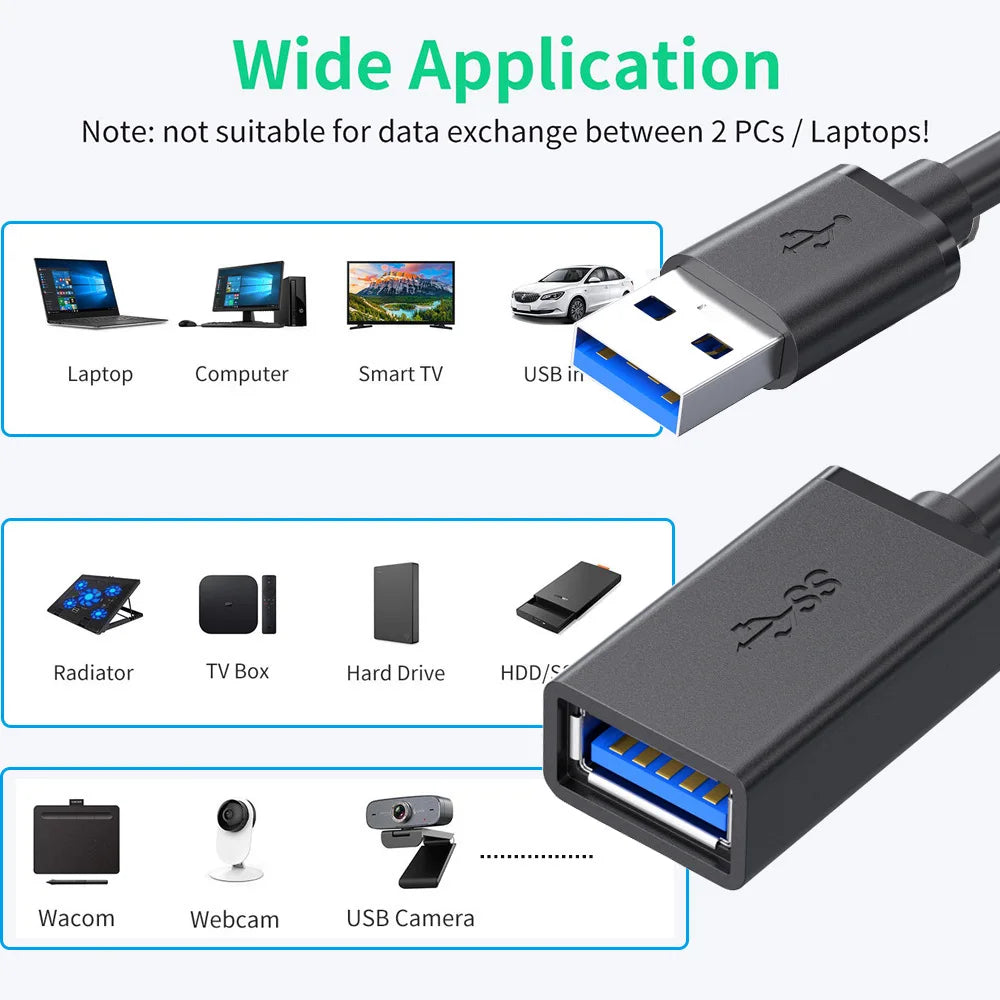 USB 3.0 Extension cable Short Super Speed USB 3.0 cord Extension USB 3.0 A male to A female 0.3M up to 5Gbps for Macs Windows