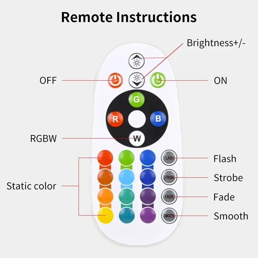 Tuya Smart Sunset Projector Lamp, RGB LED Spotlight with Smart Life App & IR Remote for Party, Photography & Night Light Decor