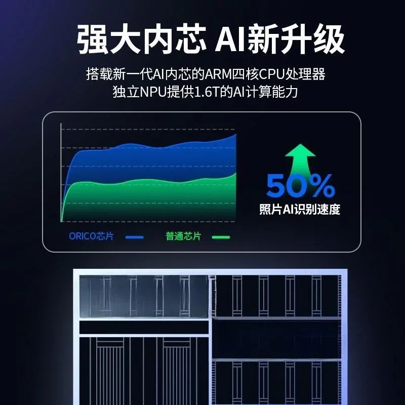 Home Personal Storage Private Cloud Network Storage Raid Array Data Backup