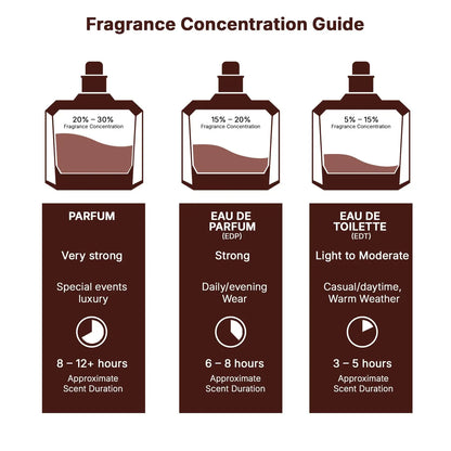 Blushimmer Lattafa Khamrah vanilla warm spicy amber cinnamon unisex eau de parfum 100ML bottle with elegant design.