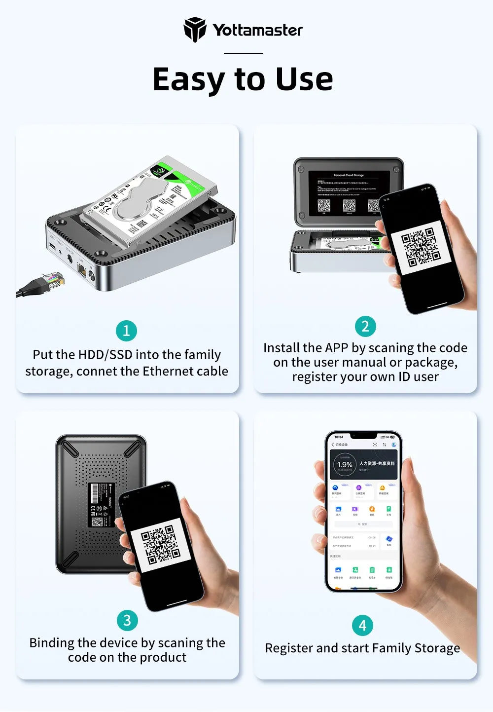 Yottamaster Network Storage with 2.5 inch SATA Hard Drive Enclosure NAS Private Cloud Storage Support Auto Backup, Remote Access