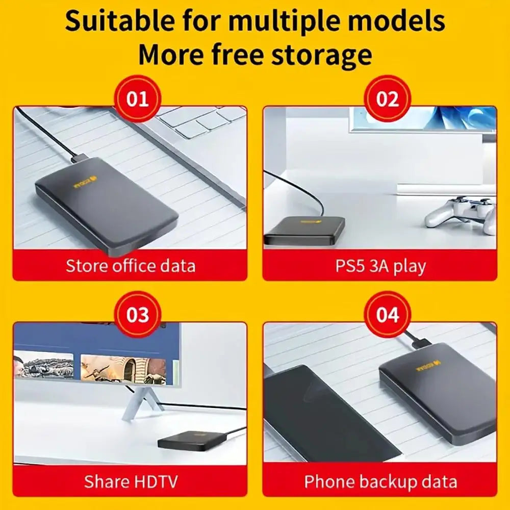 Kodak Portable External Hard Drive P150 500GB/1TB USB 3.0 External Hard Drive for Secure Storage and Backup Portable Storage