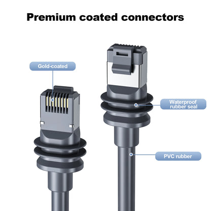 EDUP SK0059 Starlink V3 30Ft(10M) High Speed Waterproof Durable Stable Cable for Standard Gen 3 Replacement Extension Cable