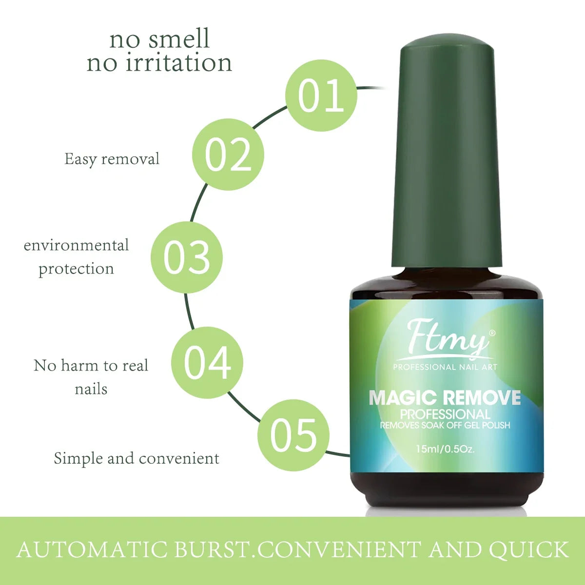 Blushimmer gel nail polish remover bottle, quick 2-3 minute formula, gentle on skin, no foil or soaking needed, no harsh odor