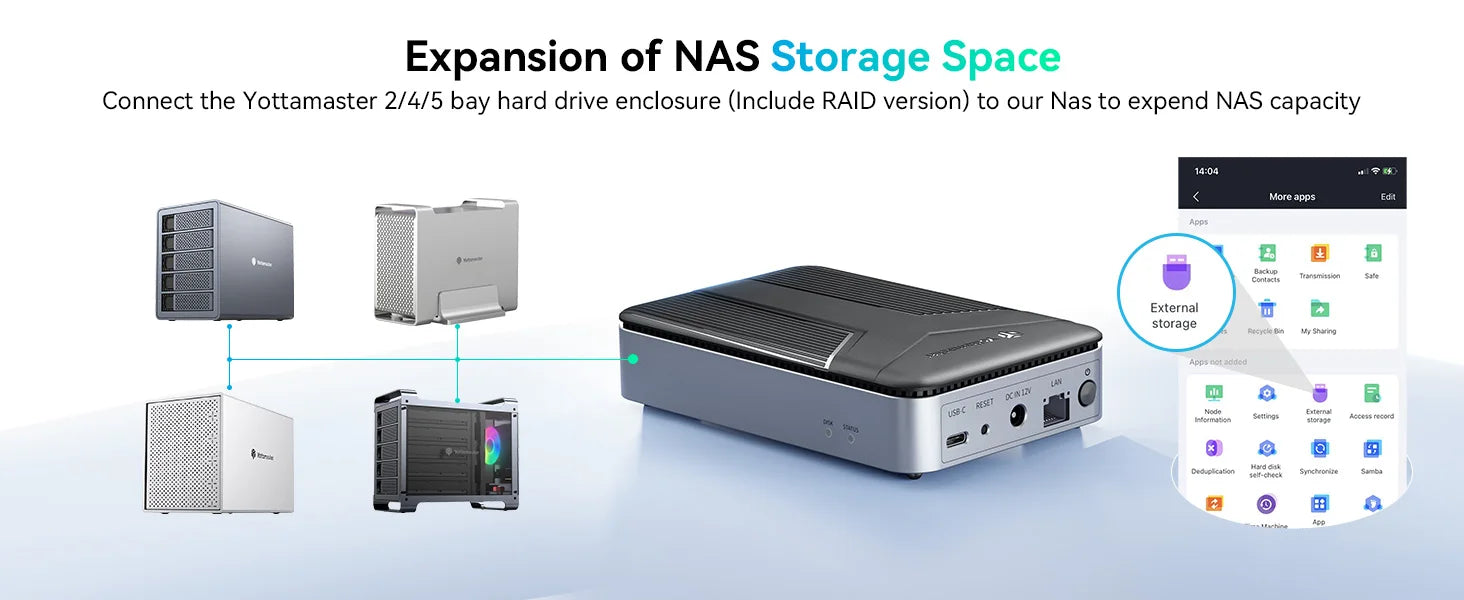 Yottamaster Networkable Private Cloud NAS Enclosure for 2.5 /3.5 "SATA HDD SSD Network Attached Storage Personal Private Cloud