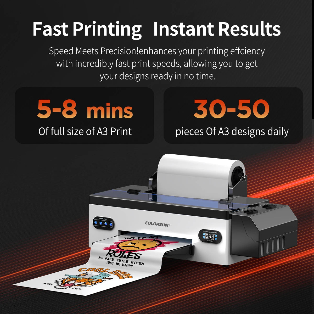 Colorsun A3 DTF Printer For Epson R1390 Impresora A3 DTF Direct to Film Printer Machine For T-Shirt Hoodies Bags A3 DTF