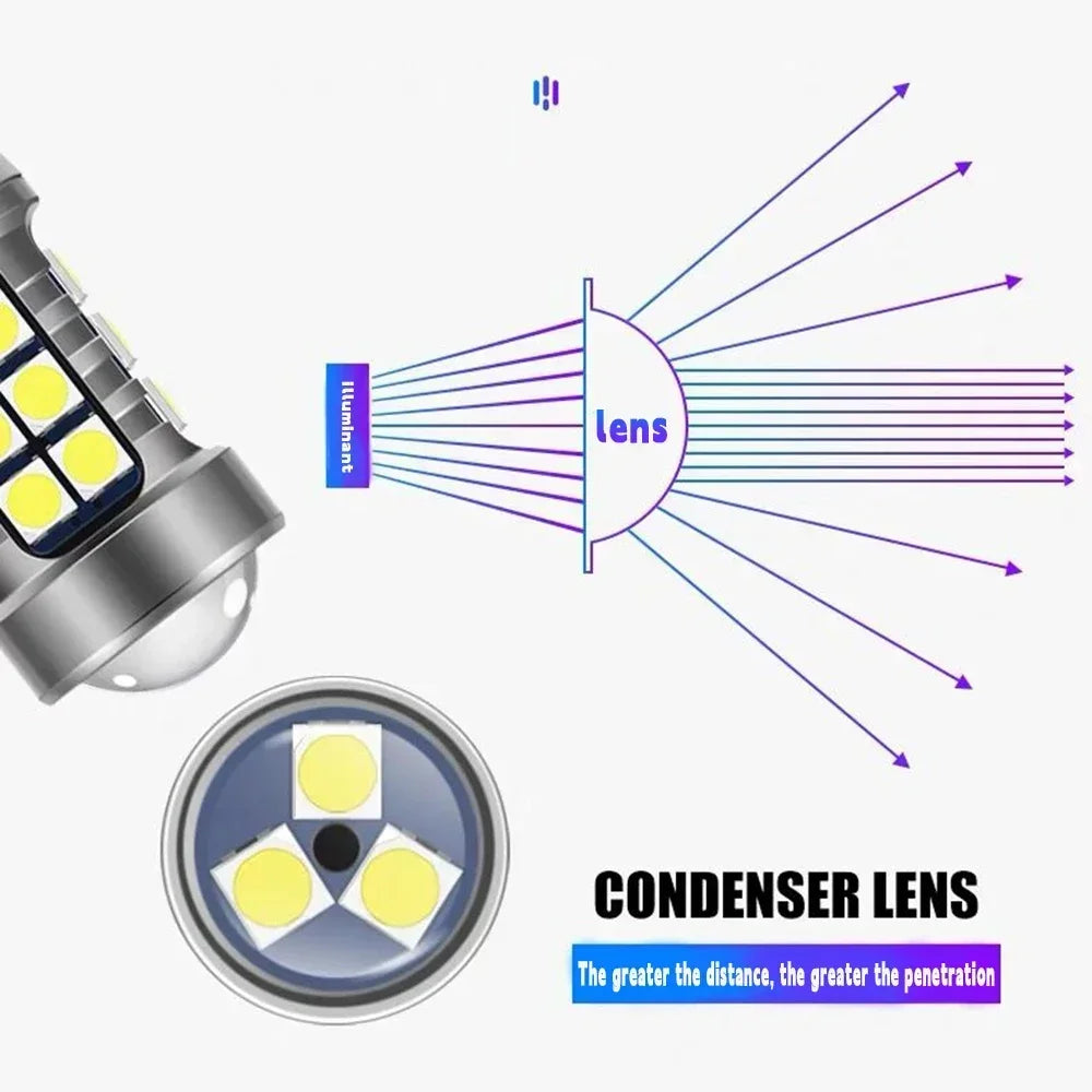 Luz de Backup LED para Nissan Versa Lampada reversa 2007-2019, 2009, 2010, 2011, 2012, 2013, 2014, 2015, 2016, 2017