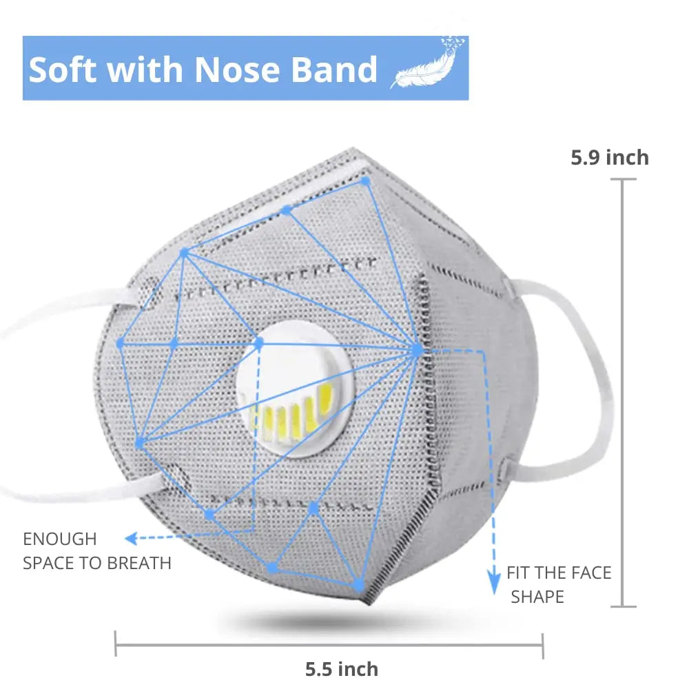 Disposable Face Mask KN95 Face Shield With Breathing-valve 7Layers Protective Mask Prevent Industrialdust Haze Fume  Formaldehyd