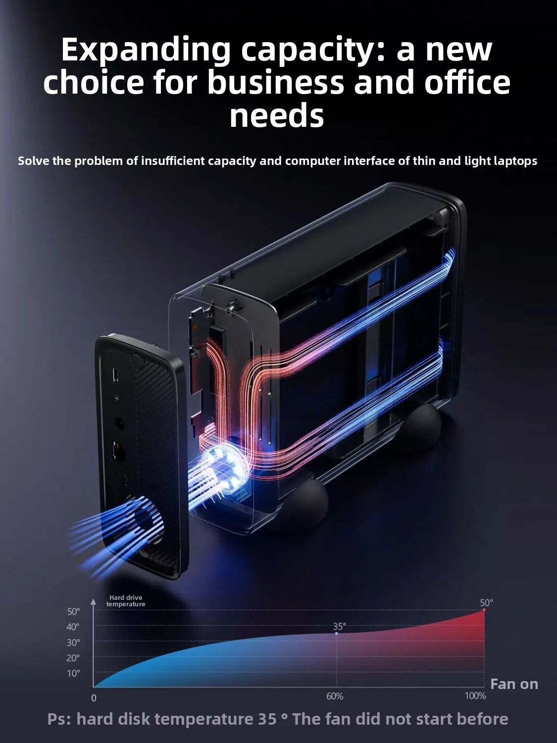 WIFI wireless NAS private cloud storage, office home multi-function hard disk box