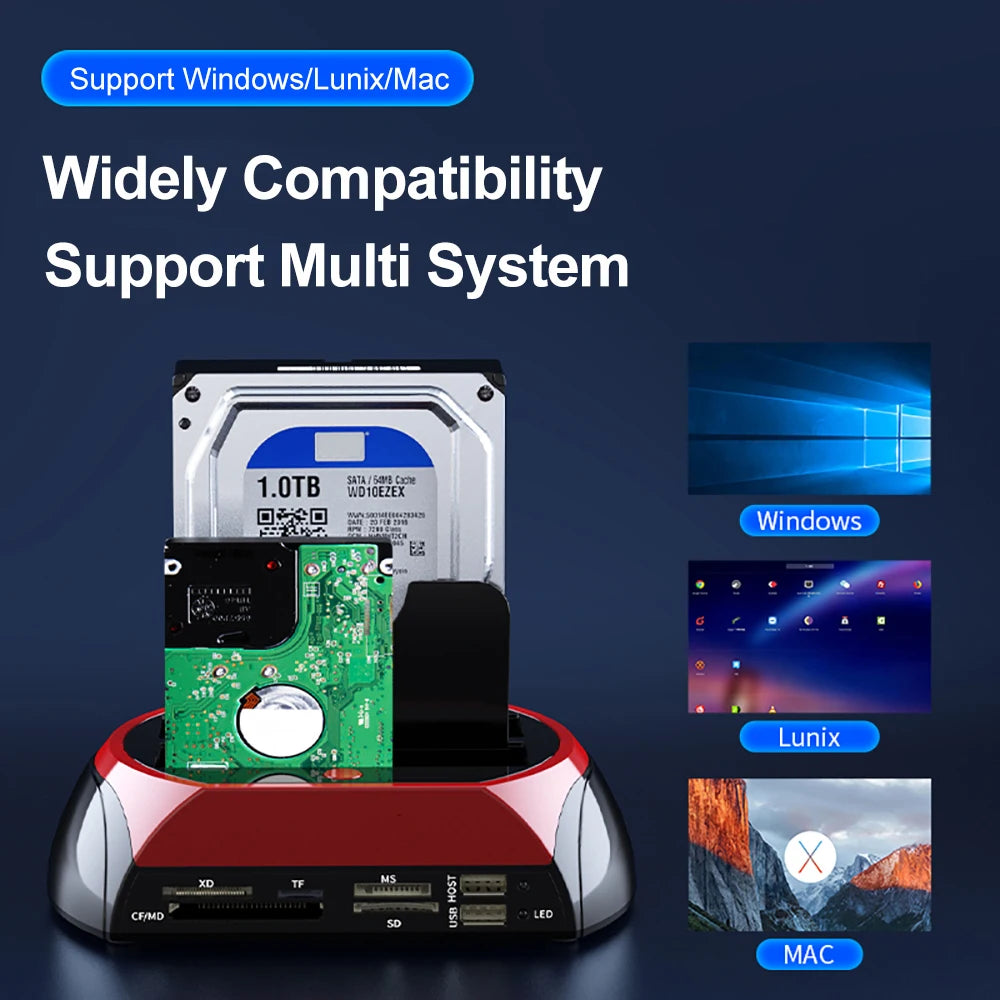10 IN 1 IDE SATA USB3.0 Dual Bay External Hard Disk Drive 2.5 inch 3.5 inch HDD Docking Station One Touch Backup HUB Card Reader