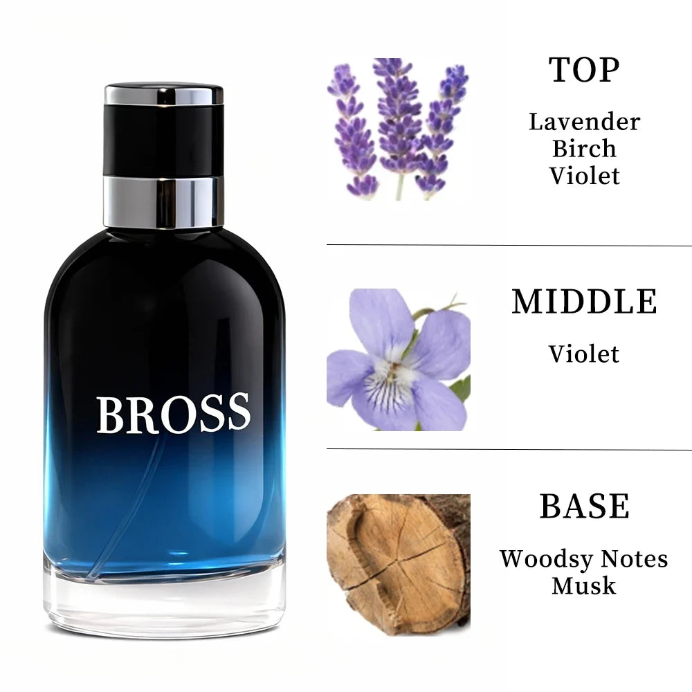 Blushimmer men's eau de toilette spray, 3.4 oz with lemon, pepper, and vetiver scent, long-lasting fragrance for dating.