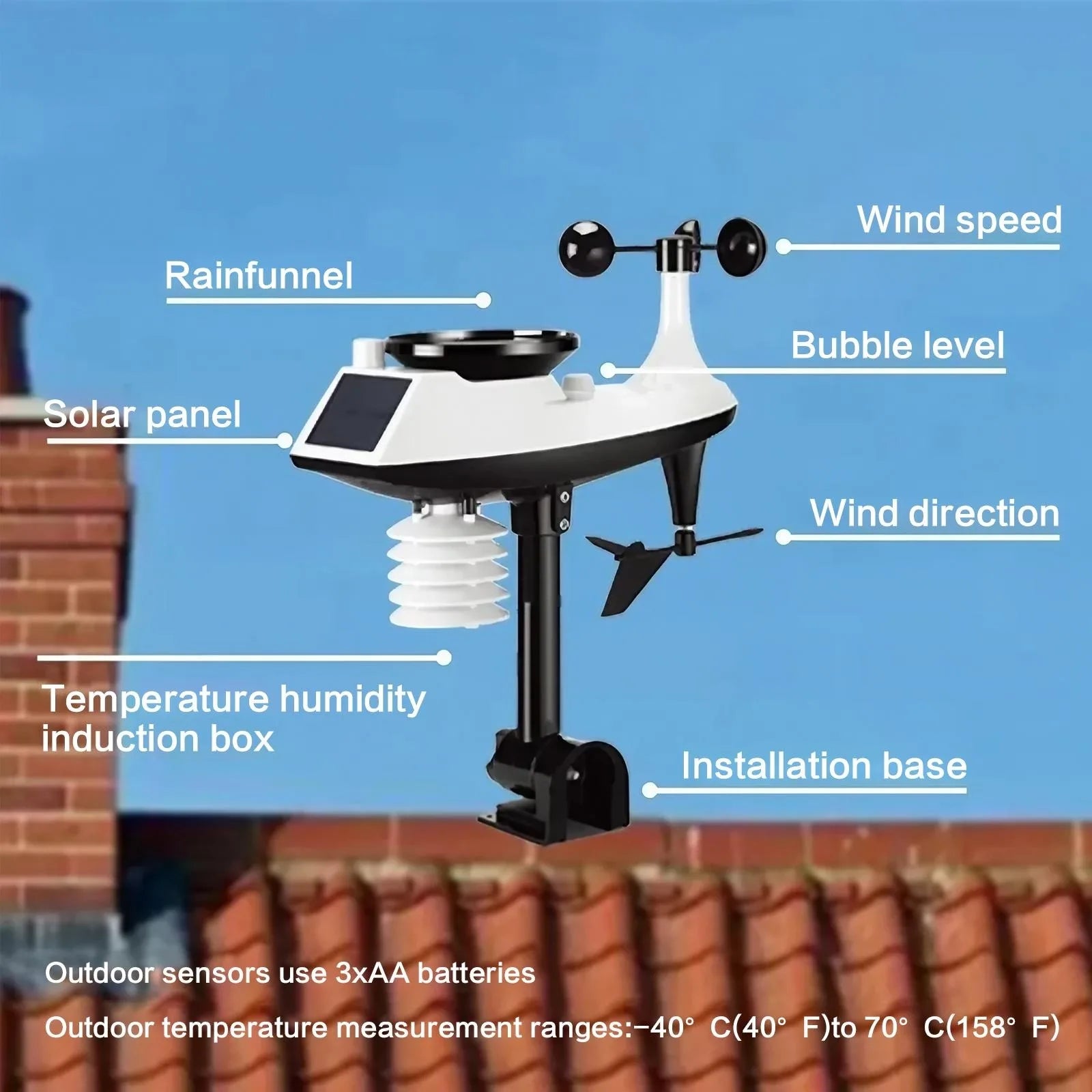 Smart Home Weather Station Monitor - Temperature Humidity Wind Speed Rainfall UV Sensor with APP Control