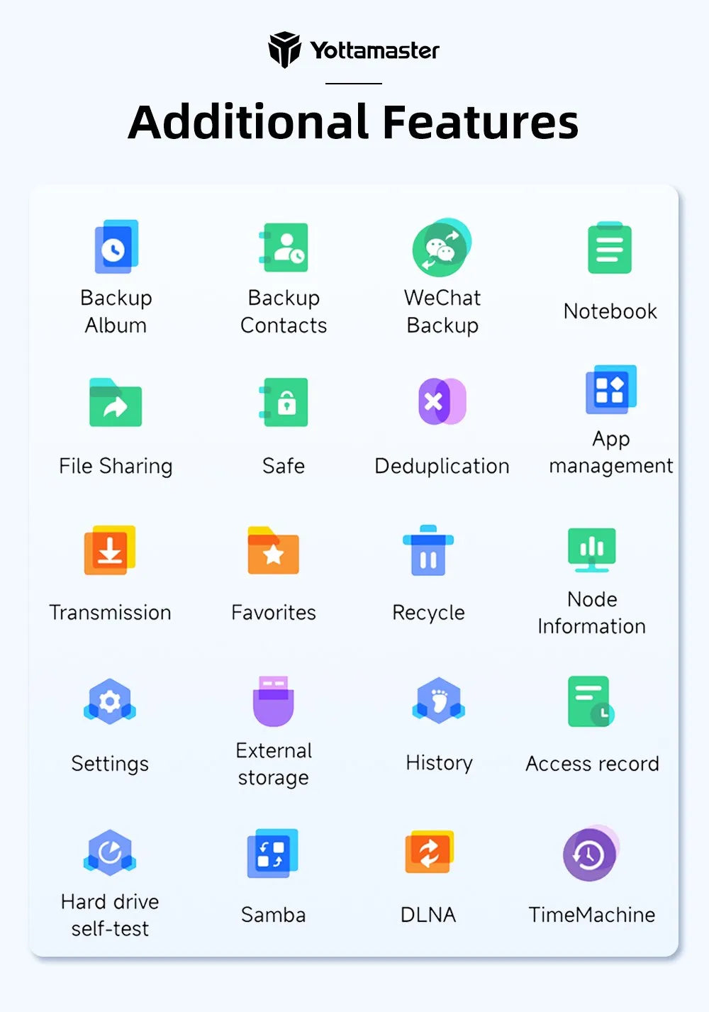 Yottamaster Network Storage with 2.5 inch SATA Hard Drive Enclosure NAS Private Cloud Storage Support Auto Backup, Remote Access