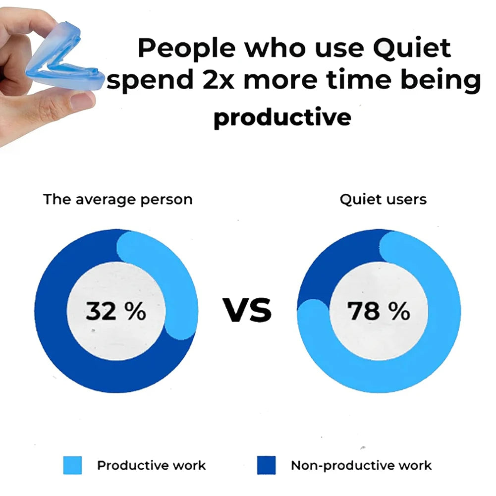 Effective Anti-Snoring Mouthpiece For Stops Snoring Mouth Guard Soft Comfortable Sleeping Aid For Improve Sleeping Quality Use