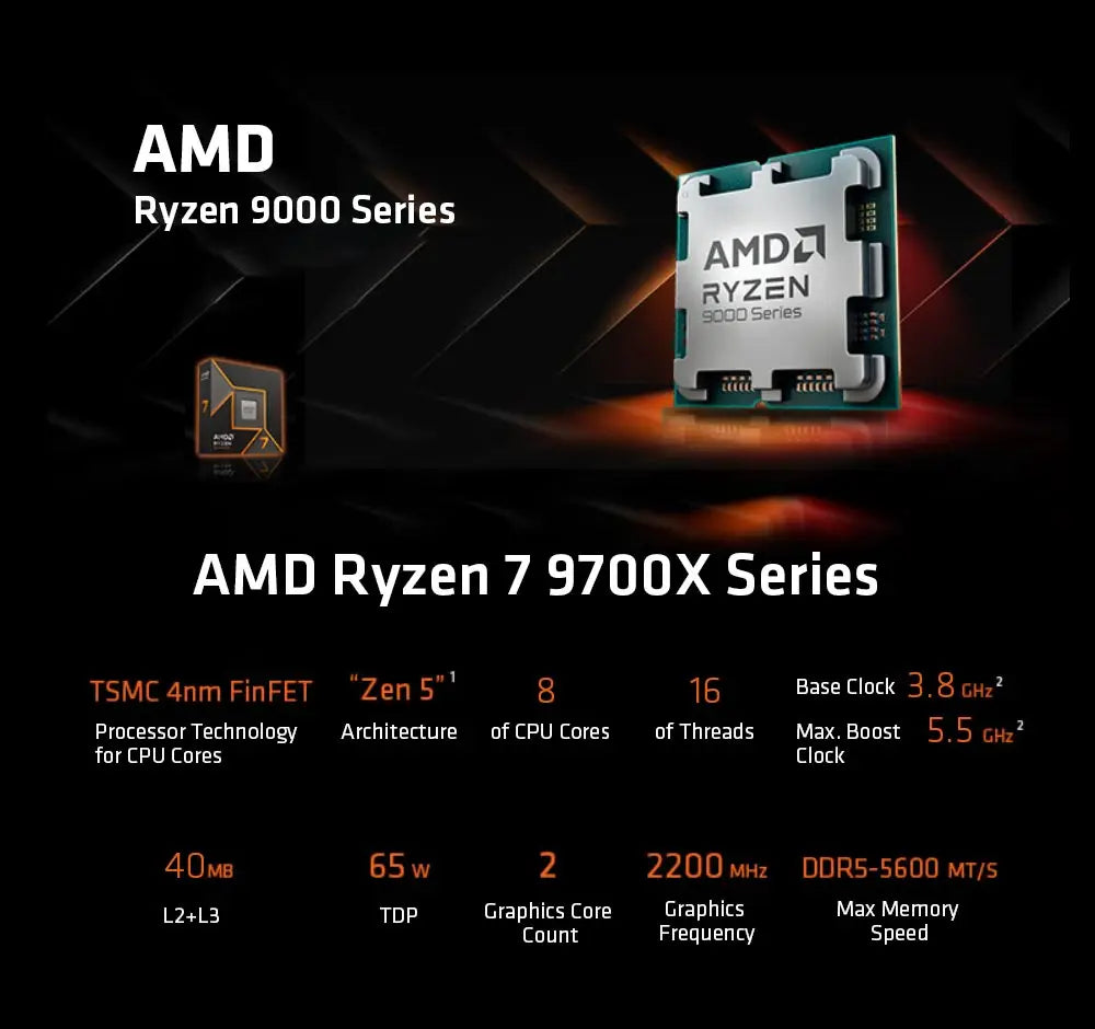 AMD Ryzen 7 9700X CPU 5.5GHz 8-Core 16-Thread 40MB Game Cache 4NM Socket AM5 Gaming Processor without Package for PC Gamer