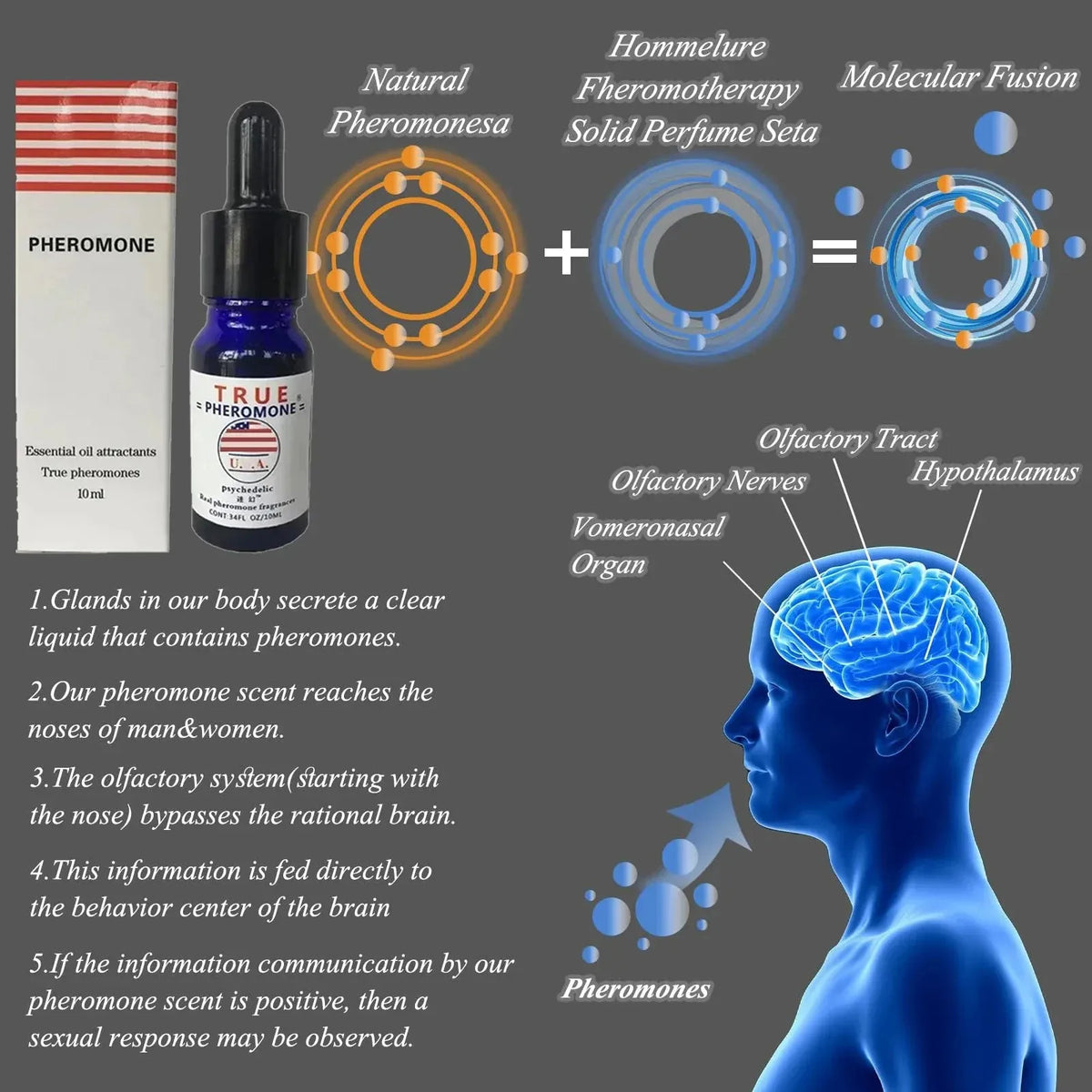 Blushimmer long-lasting pheromone body oil for dating, flirting, and social events, ideal for enhancing attraction and confidence.