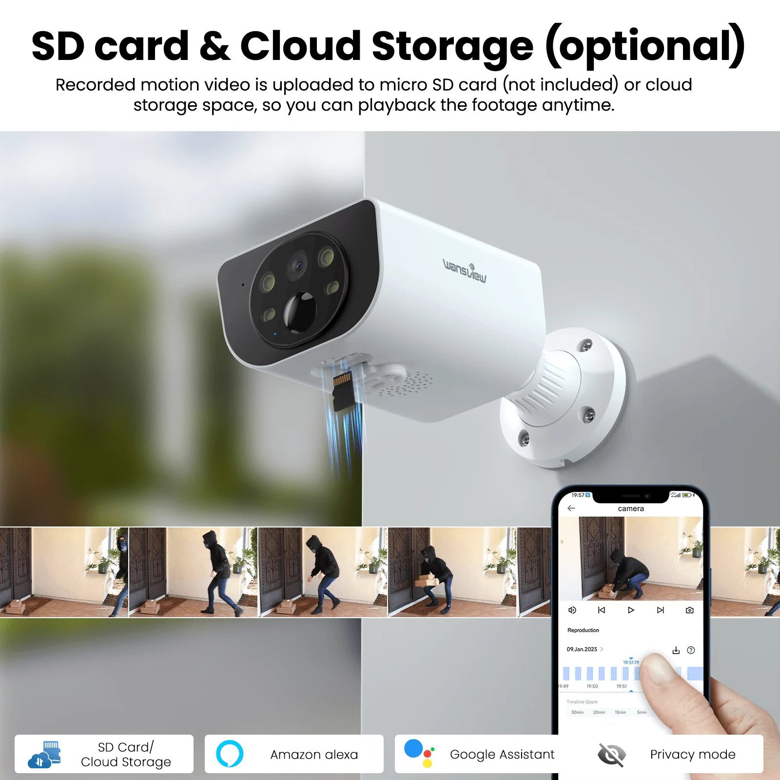Wansview 2K Solar Camera Outdoor Wireless, 2.4Ghz Color Night Vision, SD Card/Cloud Storage, Waterproof, Compatible with Alexa