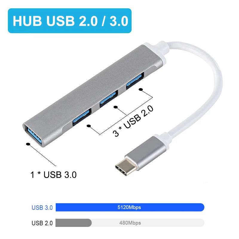 New USB 3.0 Hub 4 Port USB Hub High Speed Type C Splitter 5Gbps For PC Computer Accessories Multiport HUB 4 USB 3.0 2.0 Ports