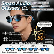 Smart Audio Glasses Touch Control Color Changing Lens Dual Microphone Noise Reduction Super Clear Sound Bluetooth Sunglasses New