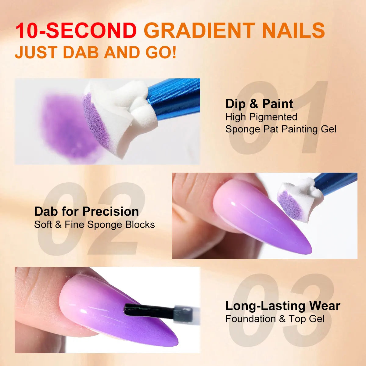 Blushimmer LIMEGIRL 7-in-1 Nail Gradient Gel Kit with long-lasting hybrid nail gel and high-texture gradient colors for salon art