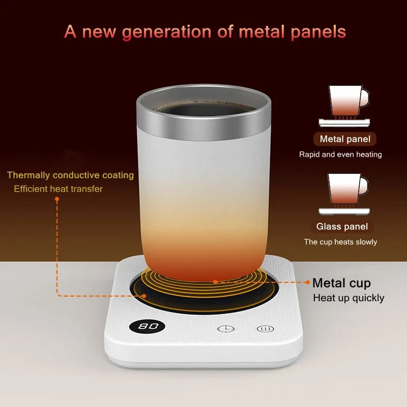 NEW Coffee Mug Warmer Pad Cup Heater Coaster Constant Temperature Heating  Electric Mug Mat Set Milk Tea Water Home Office Gift