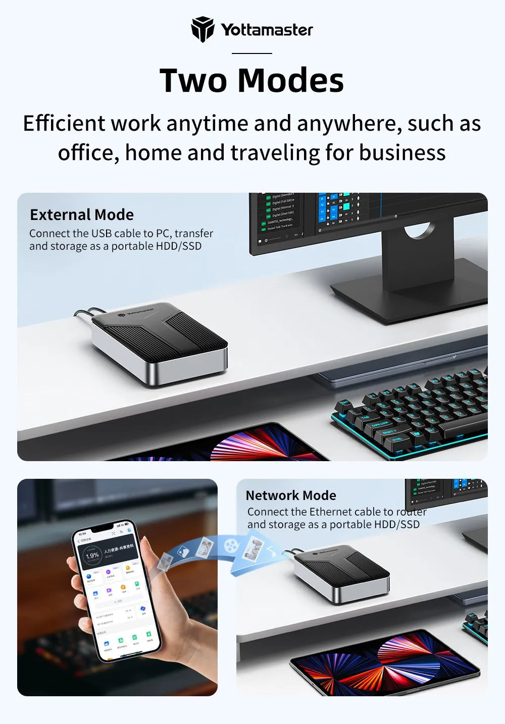 Yottamaster Network Storage with 2.5 inch SATA Hard Drive Enclosure NAS Private Cloud Storage Support Auto Backup, Remote Access