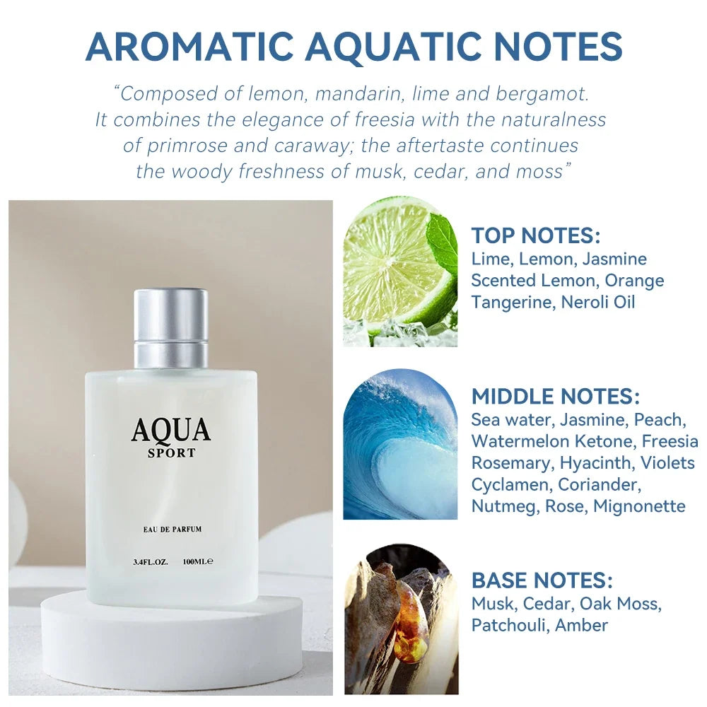 Aqua men's perfume by Blushimmer, 100ml Eau de Parfum with aquatic, fresh lime and musk fragrance, ocean-inspired cologne spray.