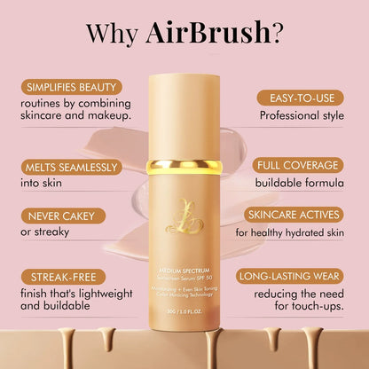Blushimmer four-in-one color-changing liquid foundation with SPF50+ showing a sleek bottle and swatch demonstrating its moisturizing formula.
