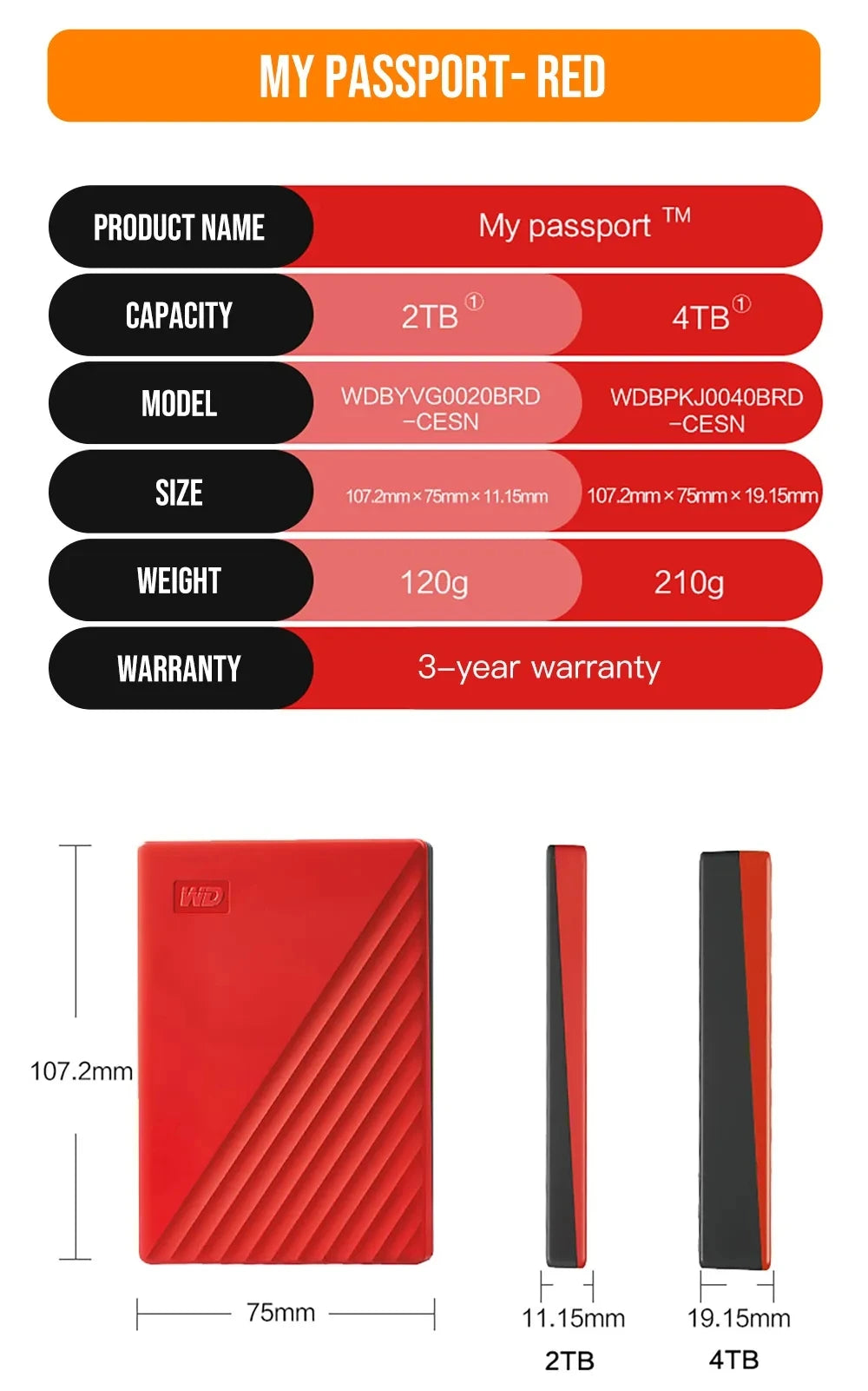 Western Digital WD My Passport Portable 1TB 2TB 4TB 5TB External Hard Drive USB3.0 Backup software and password protection HDD