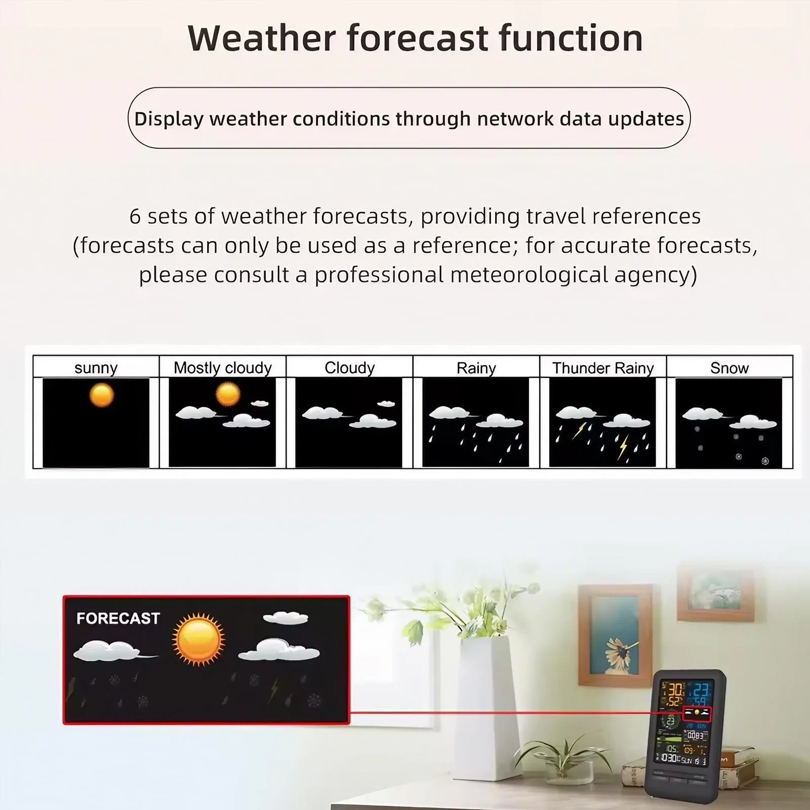 Smart Home Weather Station Monitor - Temperature Humidity Wind Speed Rainfall UV Sensor with APP Control