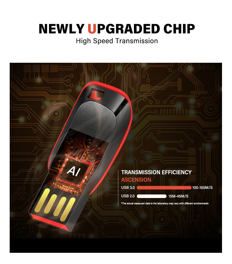 Plastic Pendrive Flash Drive 2.0 Red U Disk 128mb 4GB 16GB 32GB USB Pen Drives Key Ring Car/TV/Computer