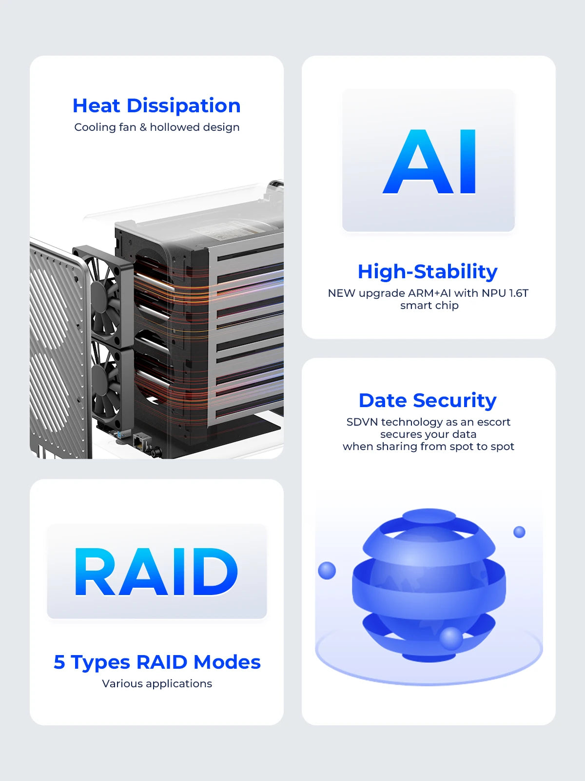 ORICO MetaCube Pro 5 Bay NAS Network Attached Storage Support Remote Share Data Intelligent Classification Automatic Backup