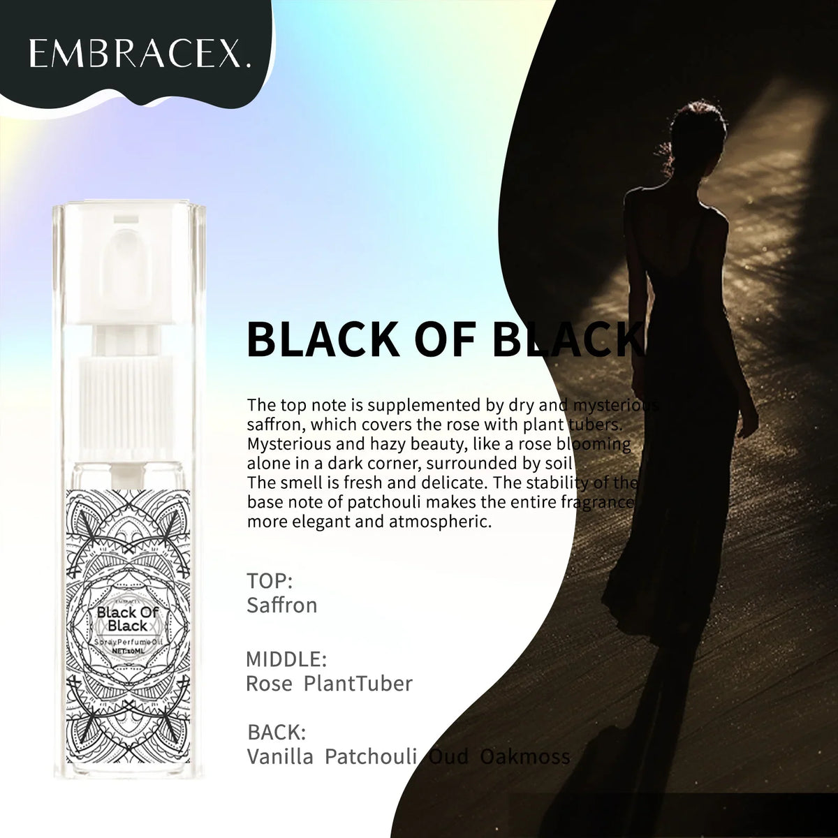 Blushimmer 12-types spray essential oils perfume for women with floral, fruity, woody scents, long-lasting body oil fragrance.