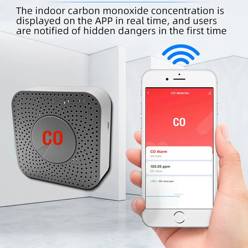 Tuya Smart Carbon Monoxide Sensor Smoke Detection Intelligent Alarm CO Detector Intelligent Life APP