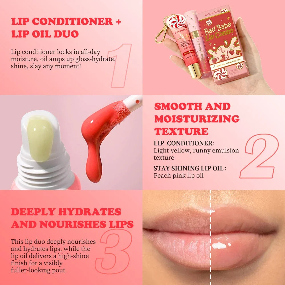 Blushimmer lip oil and gloss set featuring clear, hydrating, long-lasting moisturizing lip gel on women’s lips with glossy finish.