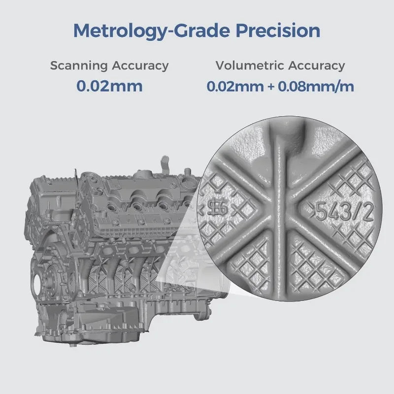 Creality Sermoon S1 High-Precision 0.02mm 3D Scanner 34+7+1 Blue Laser Line/NIR Accuracy 90FPS Deep Hole scanning