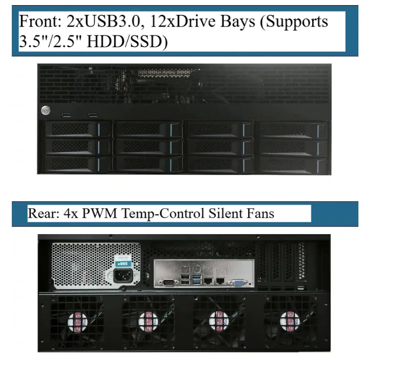12-Bay NAS Private Cloud Storage, Gigabit/10GbE Network Attached Storage for Home, Media Server with Hardware Transcoding