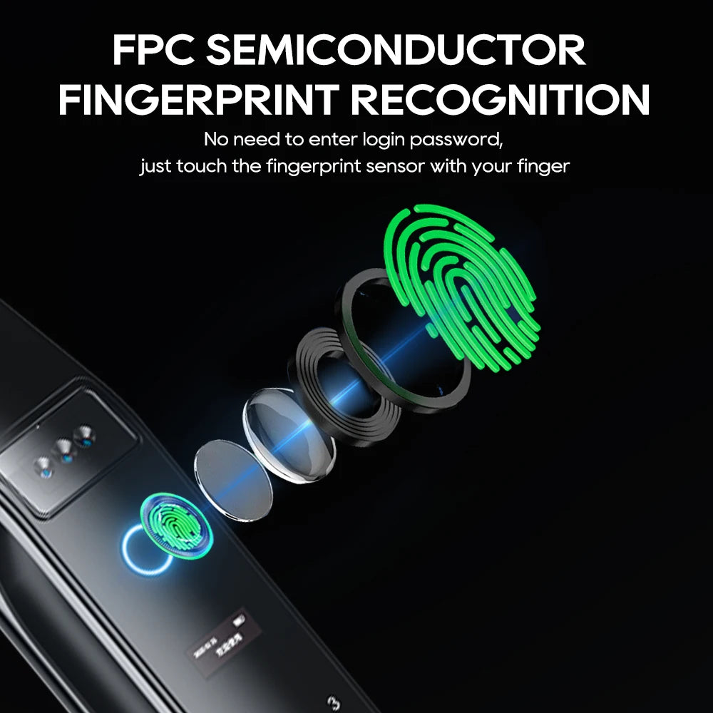 SANKESONG Tuya Smart 3D Face Door Lock Security Camera Monitor Intelligent Fingerprint Password Biometric Electronic Key Unlock